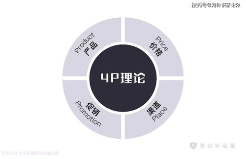 千萬級拓展訓(xùn)練營地如何運(yùn)營 從投資到盈利的全面策略